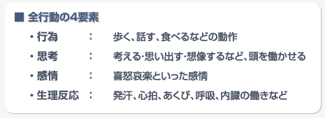 全行動の4要素。「行為」「思考」「感情」「生理反応」